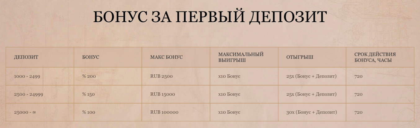 welcomeBonusJoyCasino