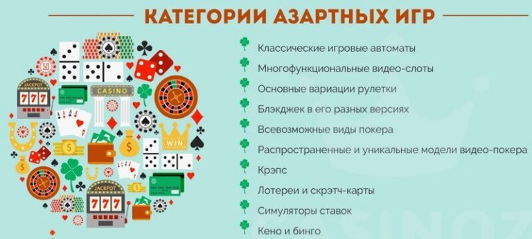 igry-kazino